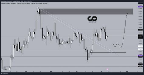 Ethereum: How can a Bitcoin consumer and a Bitcoin seller mediate disputes?
