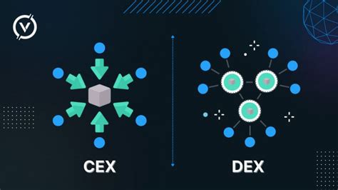 ATH, Swap, Decentralised Exchange
