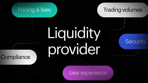 Liquidity Provider, Market Volumes, Coinbase
