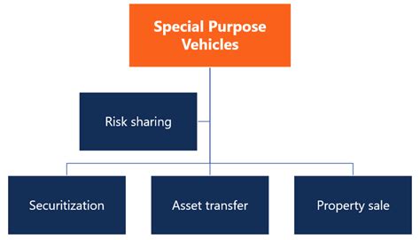 Ethereum: What is SPV mining, and how did it (inadvertently) cause the fork after BIP66 was activated?
