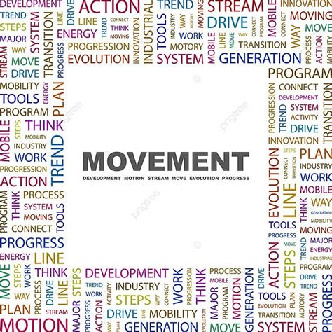 How Movement (MOVE) is