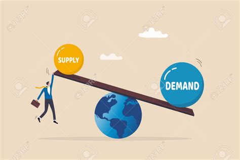 Supply and Demand Principles